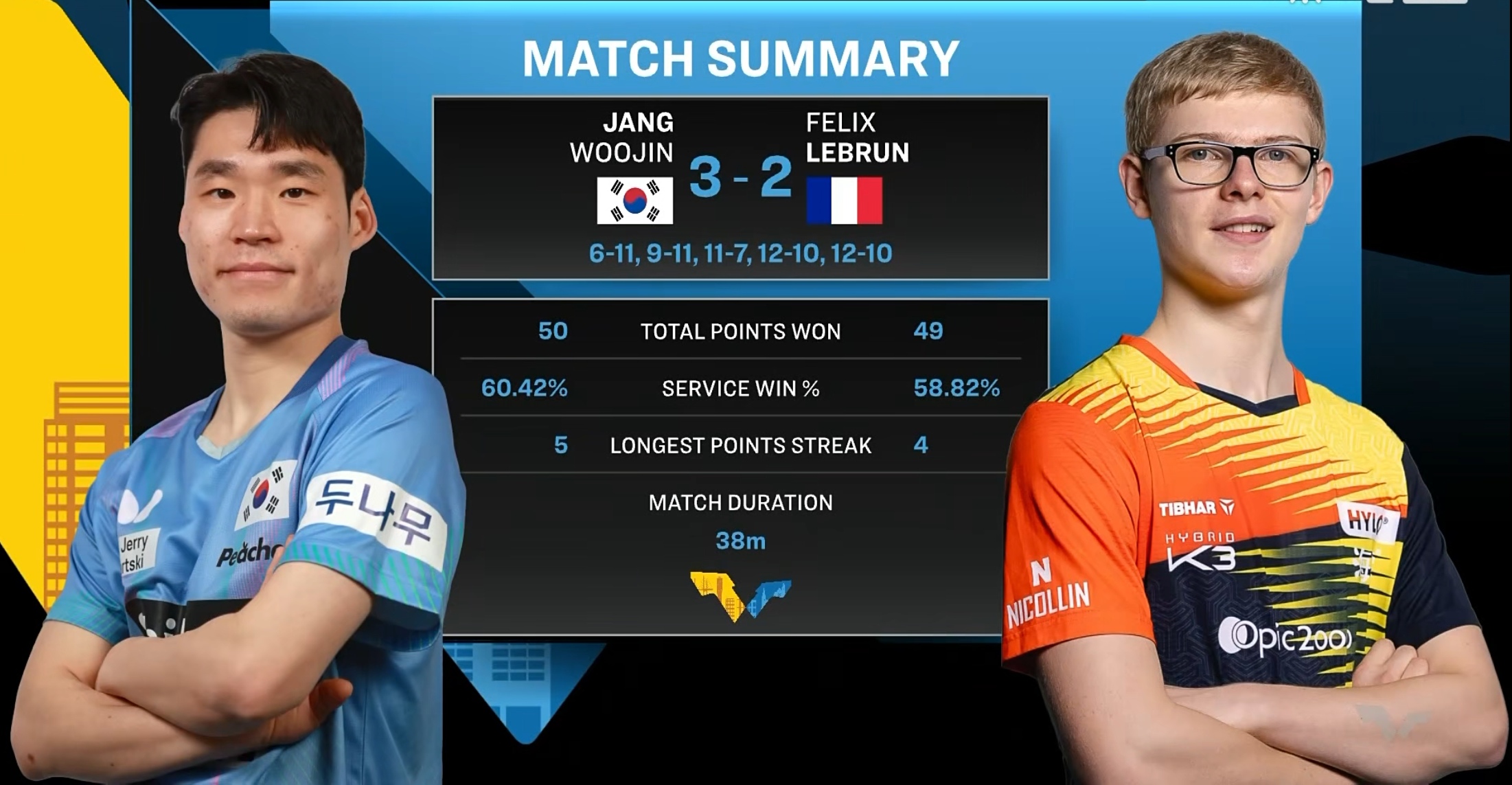 赛地聚焦——荷甲清晨热度飙升，勒沃库森调整名单，引发热议，资深球员宣示担当的简单介绍-爱游戏娱乐网址