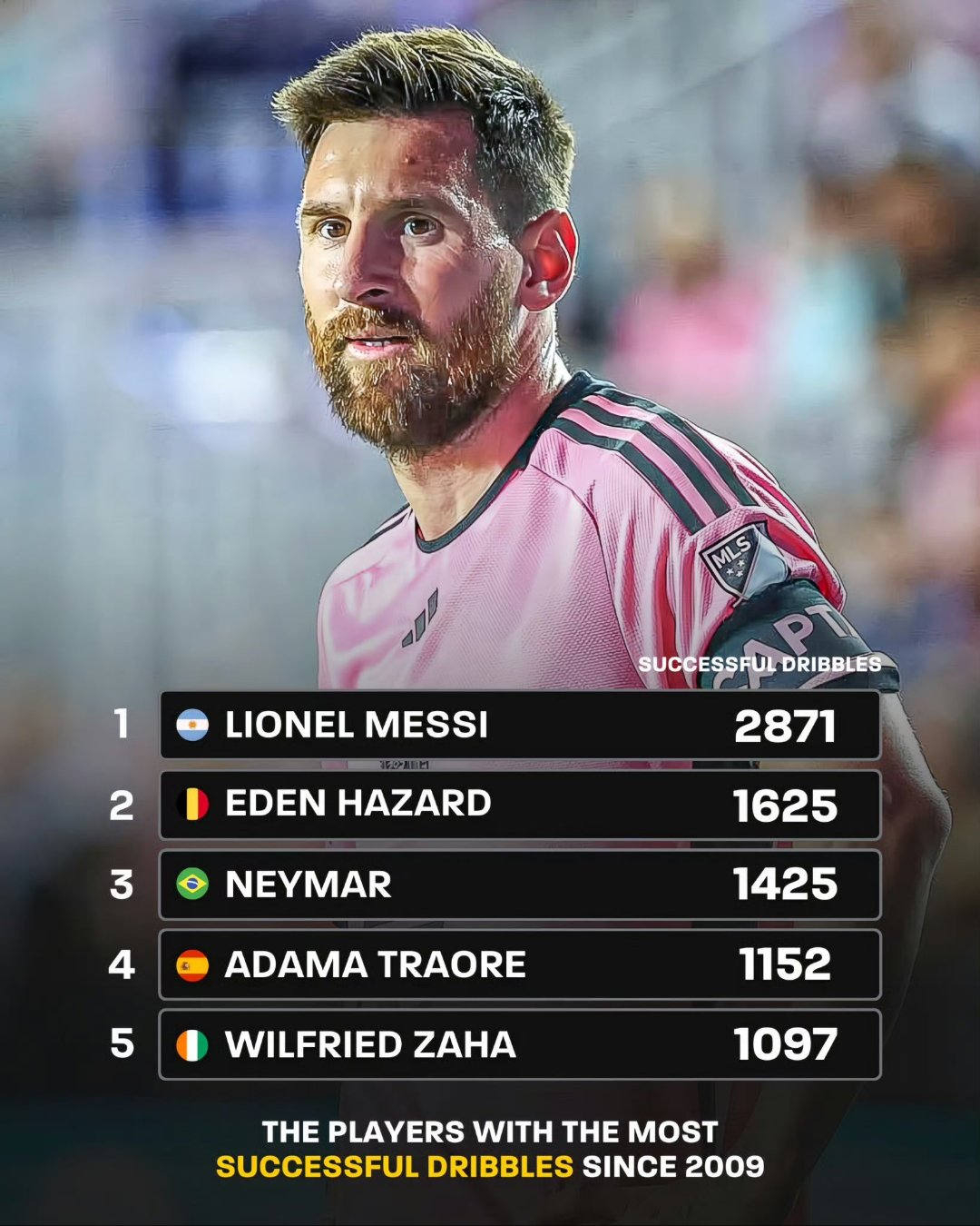 关于赛后曼城备战欧超杯梅西在法国队比赛中高光表现，这一次真的皇家社会刷新队史纪录备战NBA总决赛的信息